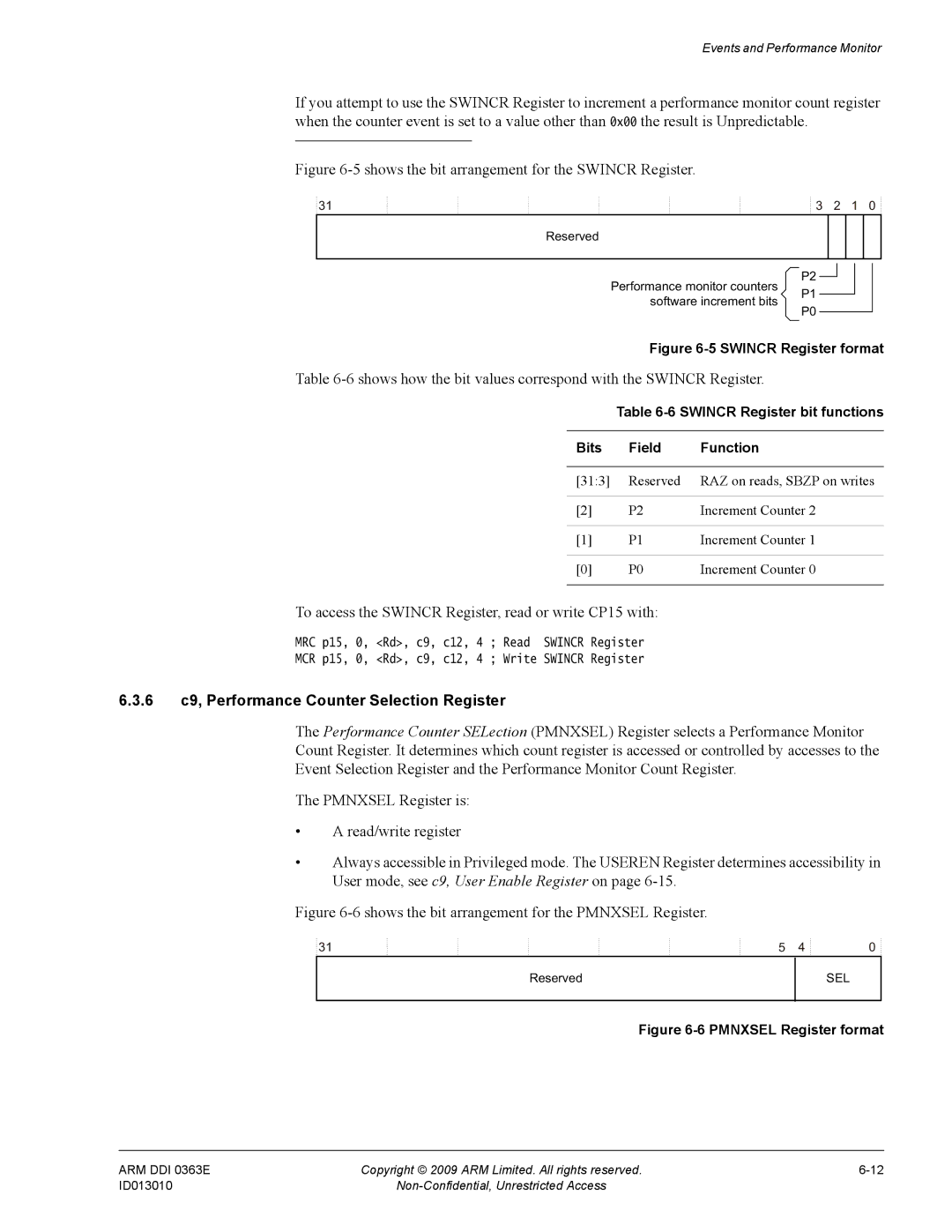 ARM r1p3, R4F manual To access the Swincr Register, read or write CP15 with, 6 c9, Performance Counter Selection Register 