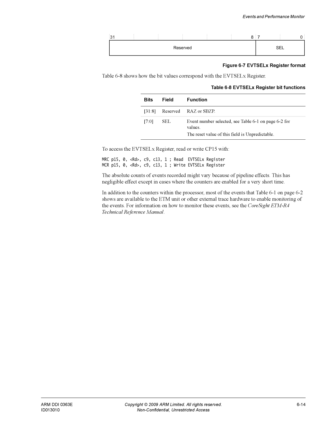 ARM R4F, r1p3 manual To access the EVTSELx Register, read or write CP15 with, EVTSELx Register bit functions 