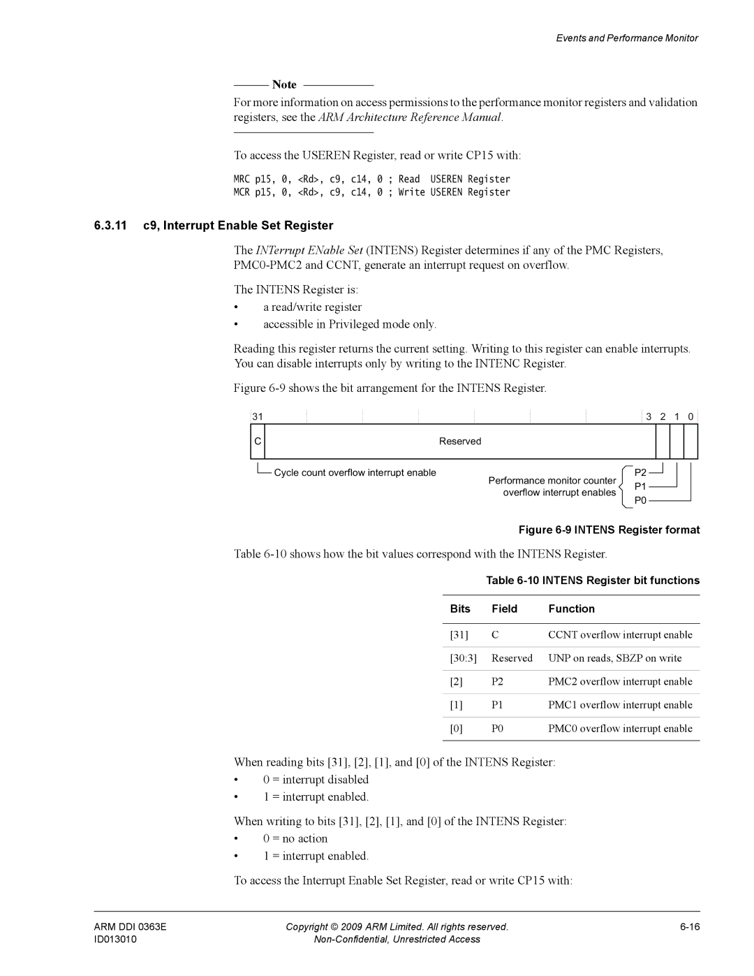 ARM R4F, r1p3 manual 11 c9, Interrupt Enable Set Register, Intens Register bit functions Bits Field Function 