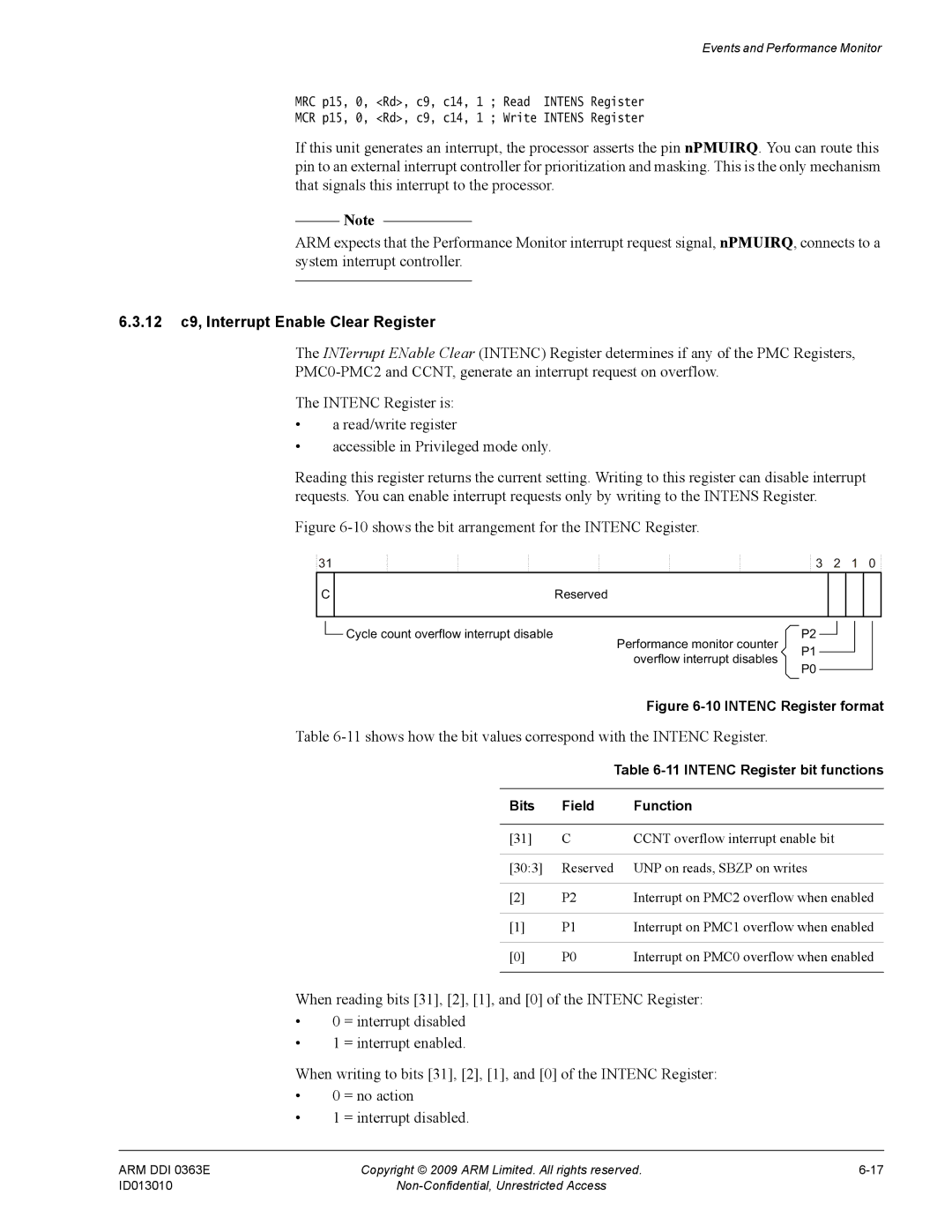 ARM R4F, r1p3 manual 12 c9, Interrupt Enable Clear Register, Intenc Register bit functions Bits Field Function 