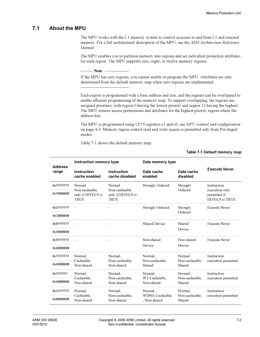 ARM r1p3, R4F manual About the MPU, Default memory map, True 