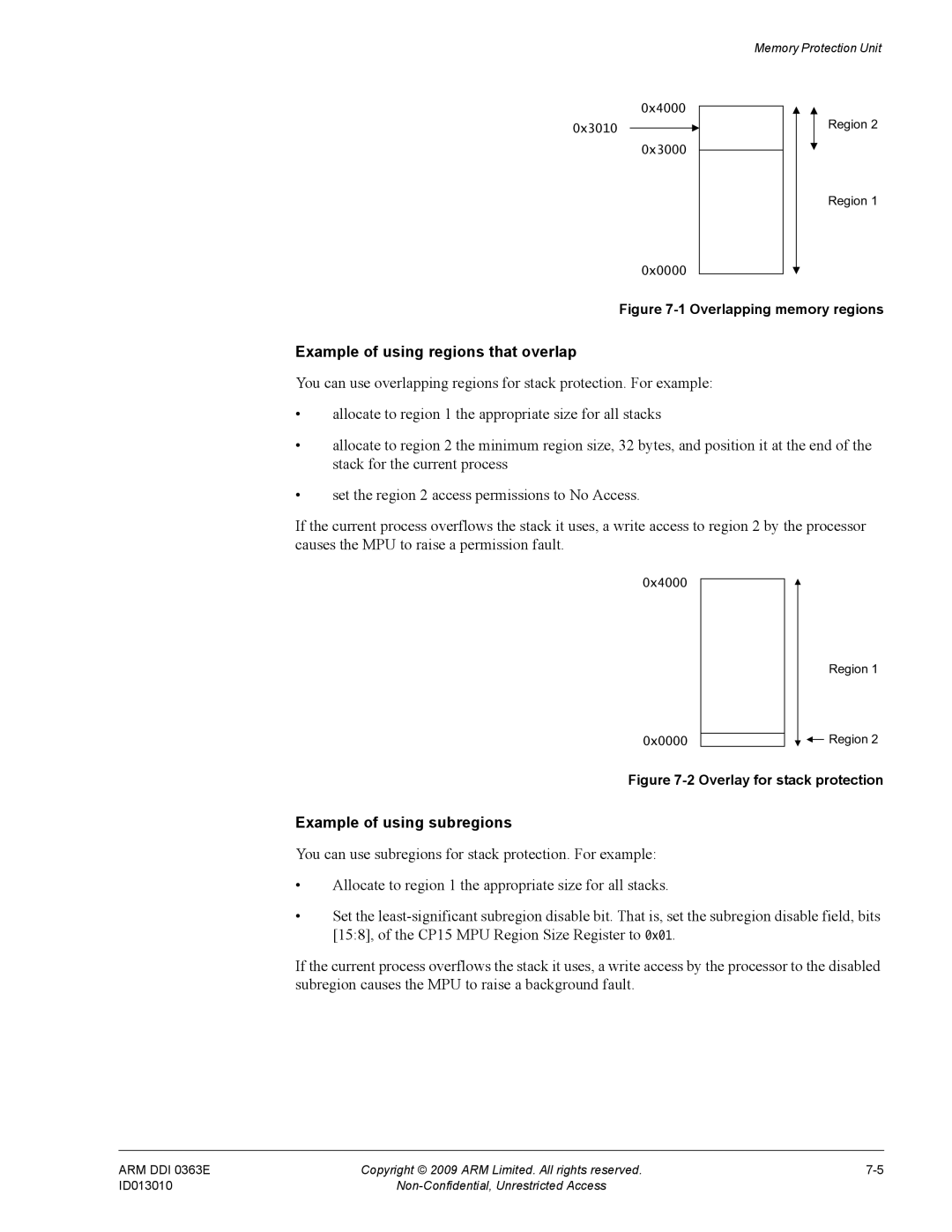 ARM r1p3, R4F manual Example of using regions that overlap, Example of using subregions 