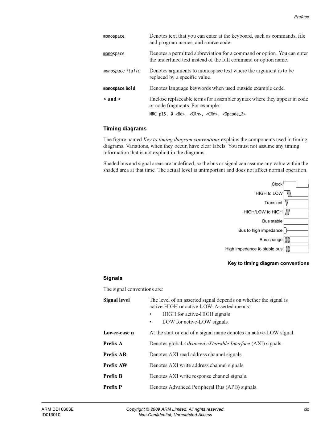 ARM R4F, r1p3 manual Timing diagrams, Signals 