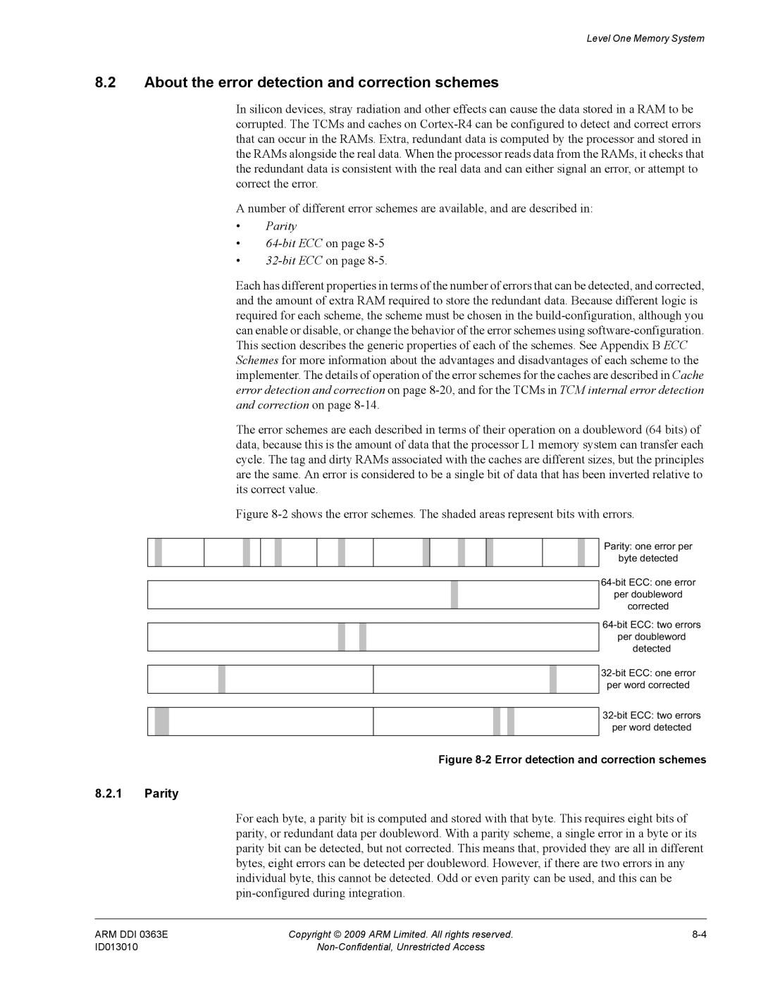 ARM r1p3, R4F manual About the error detection and correction schemes, Parity Bit ECC on 