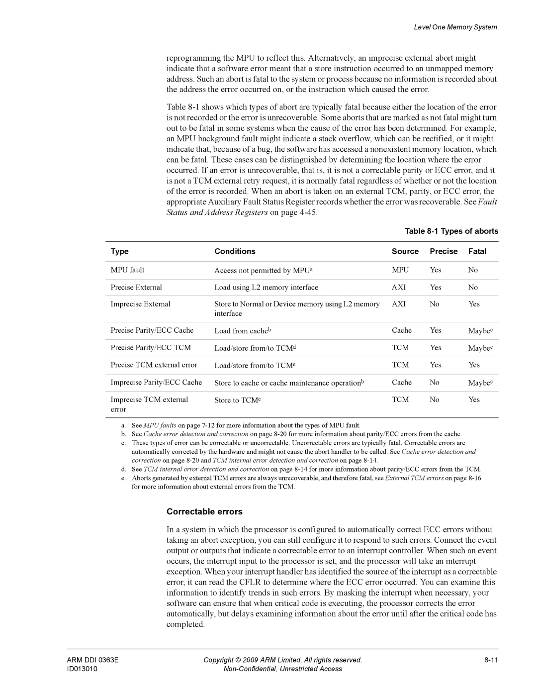 ARM R4F, r1p3 manual Correctable errors, Types of aborts Conditions Source Precise Fatal, Axi 