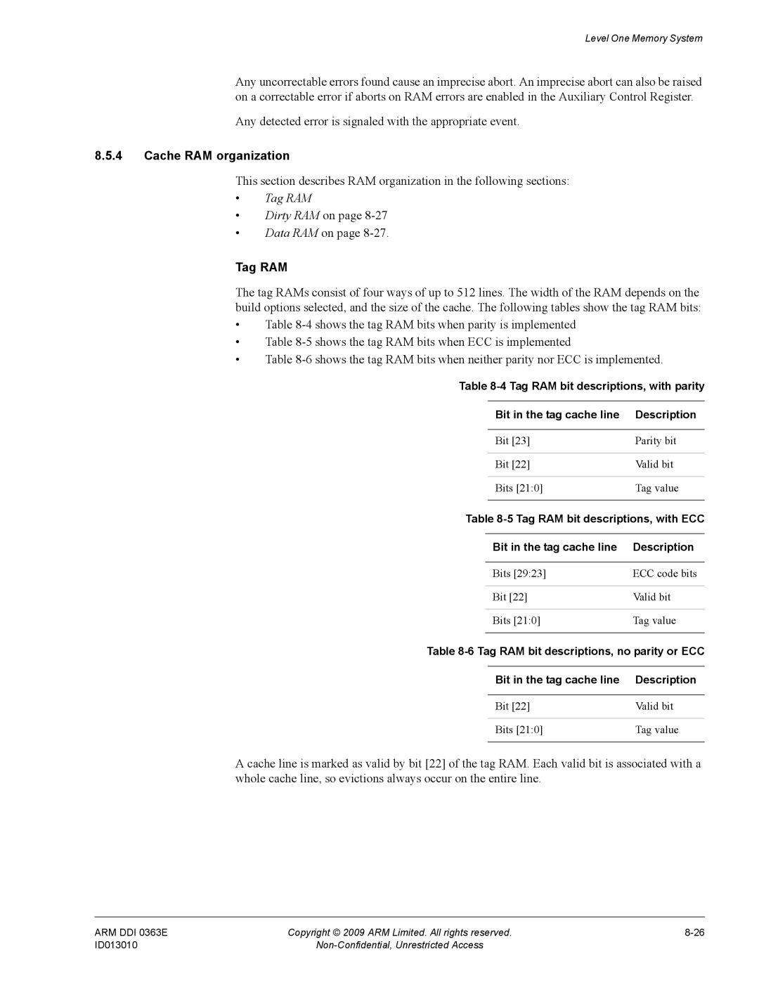 ARM R4F, r1p3 manual Cache RAM organization, Tag RAM, Dirty RAM on Data RAM on 