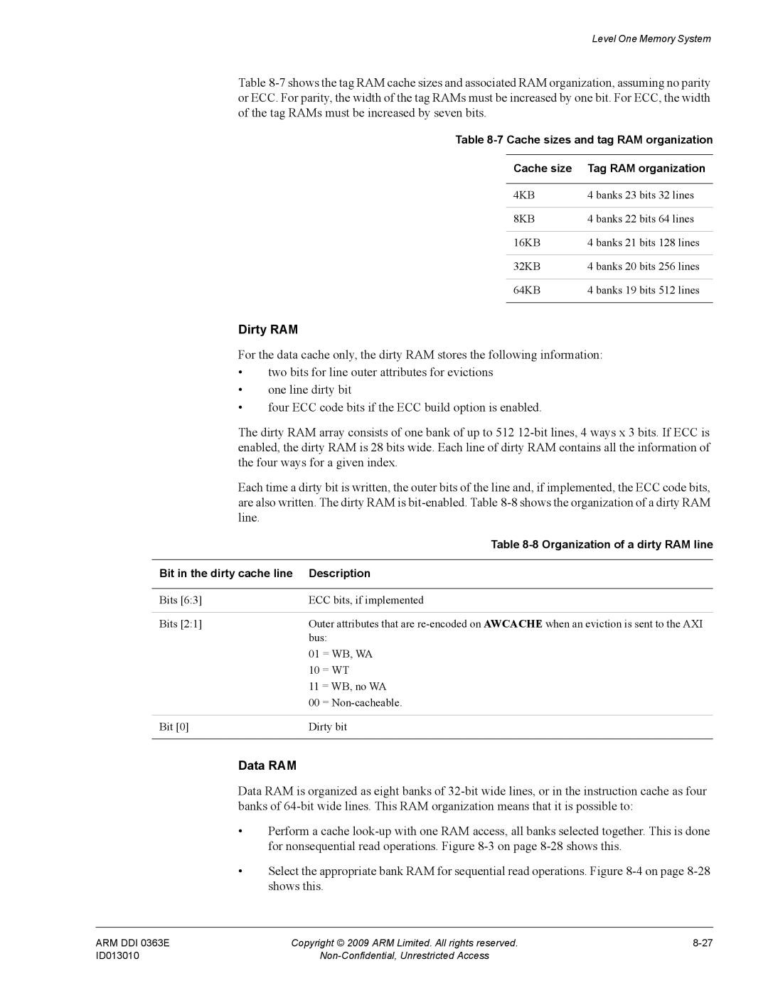 ARM R4 Dirty RAM, Data RAM, Cache sizes and tag RAM organization Tag RAM organization, Organization of a dirty RAM line 