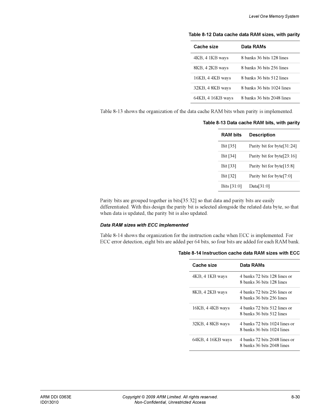 ARM R4F, r1p3 manual Data cache RAM bits, with parity Description 