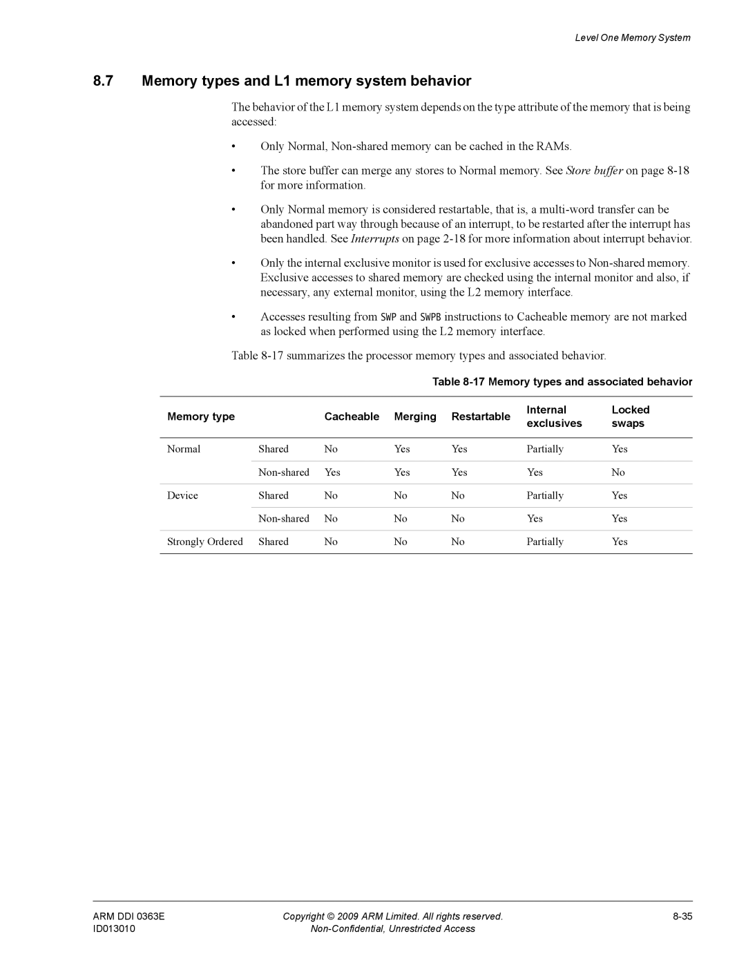 ARM R4F, r1p3 manual Memory types and L1 memory system behavior 