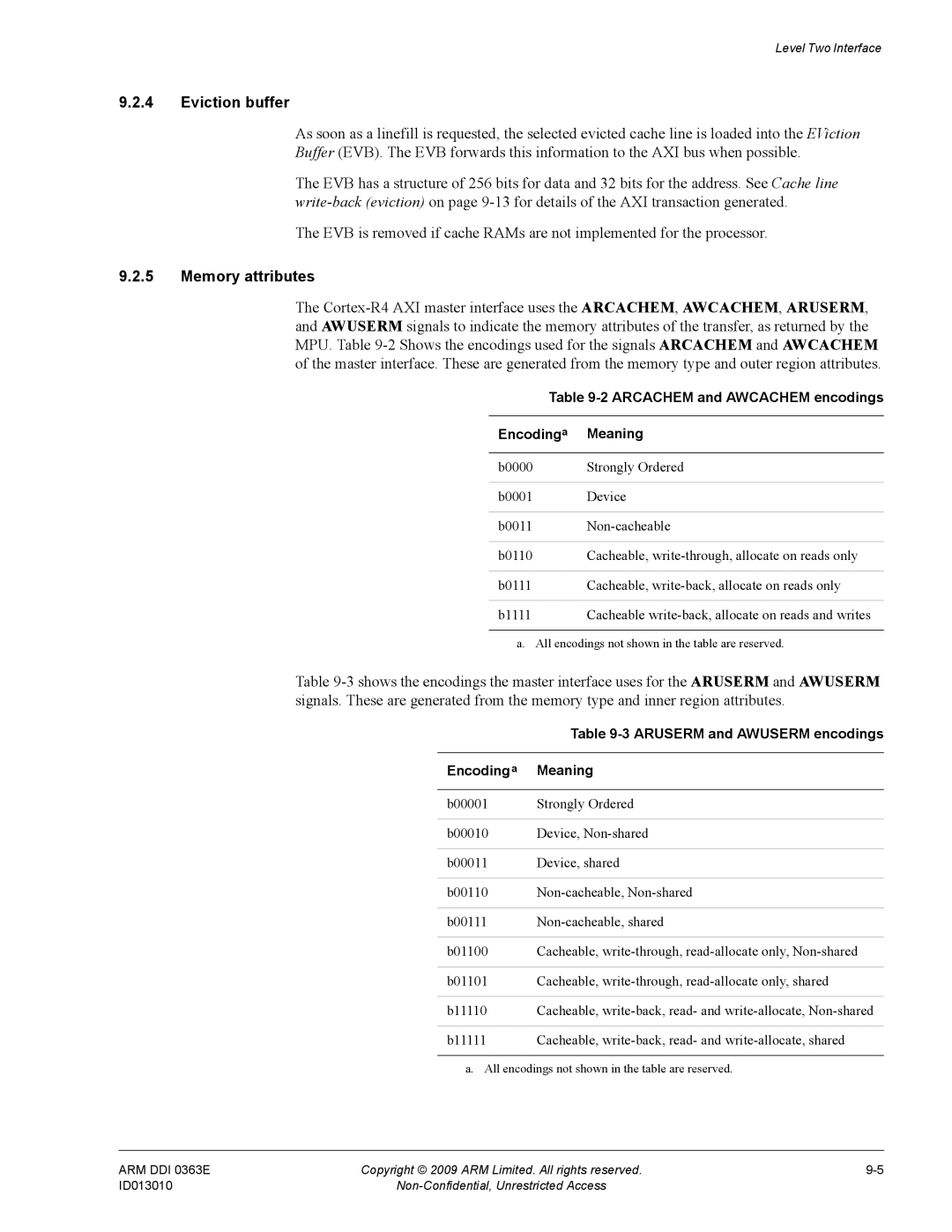 ARM R4F, r1p3 manual Eviction buffer, Memory attributes, Arcachem and Awcachem encodings Encoding a Meaning 