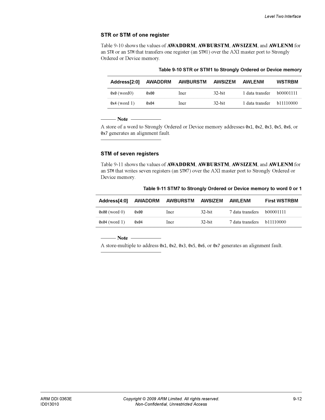 ARM r1p3, R4F manual STR or STM of one register, STM of seven registers, First Wstrbm 