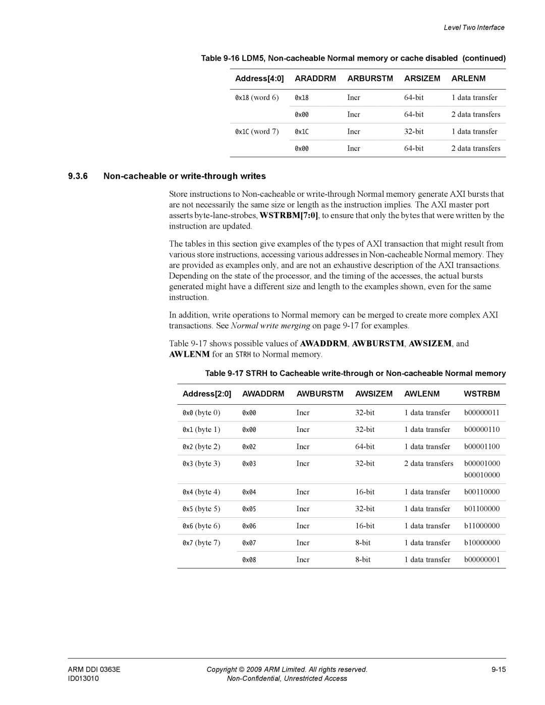 ARM r1p3, R4F manual Non-cacheable or write-through writes 