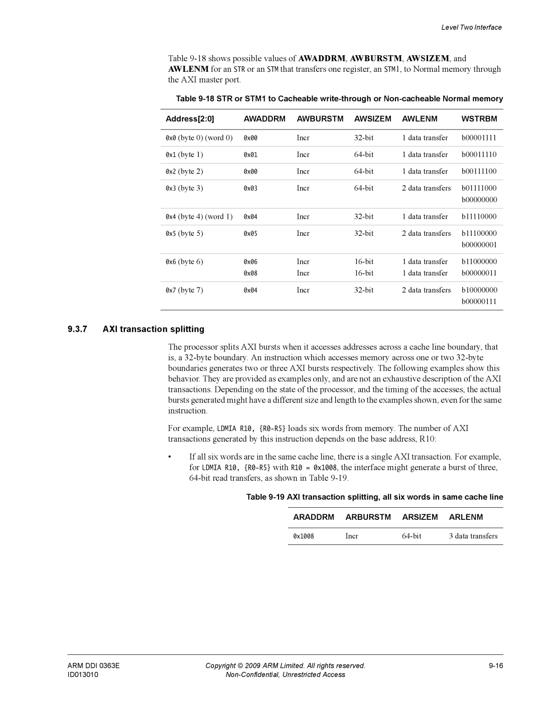 ARM R4F, r1p3 manual AXI transaction splitting 