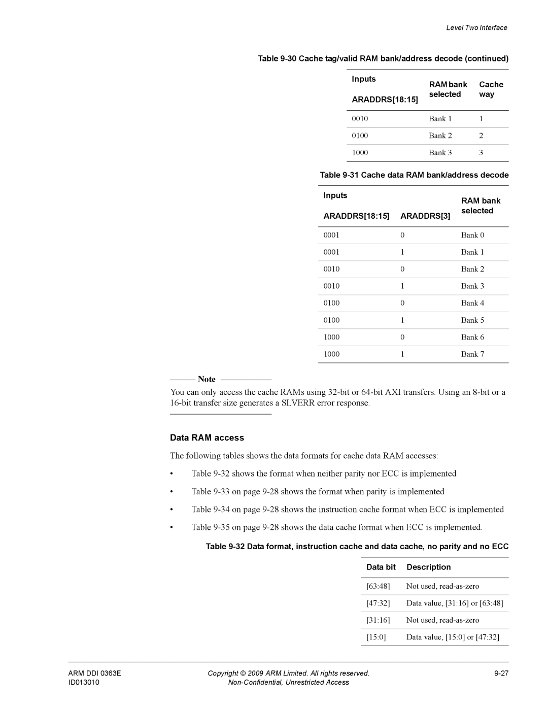 ARM r1p3, R4F Data RAM access, Bank 0100 1000, Cache data RAM bank/address decode Inputs ARADDRS1815, Bank 0010 0100 1000 