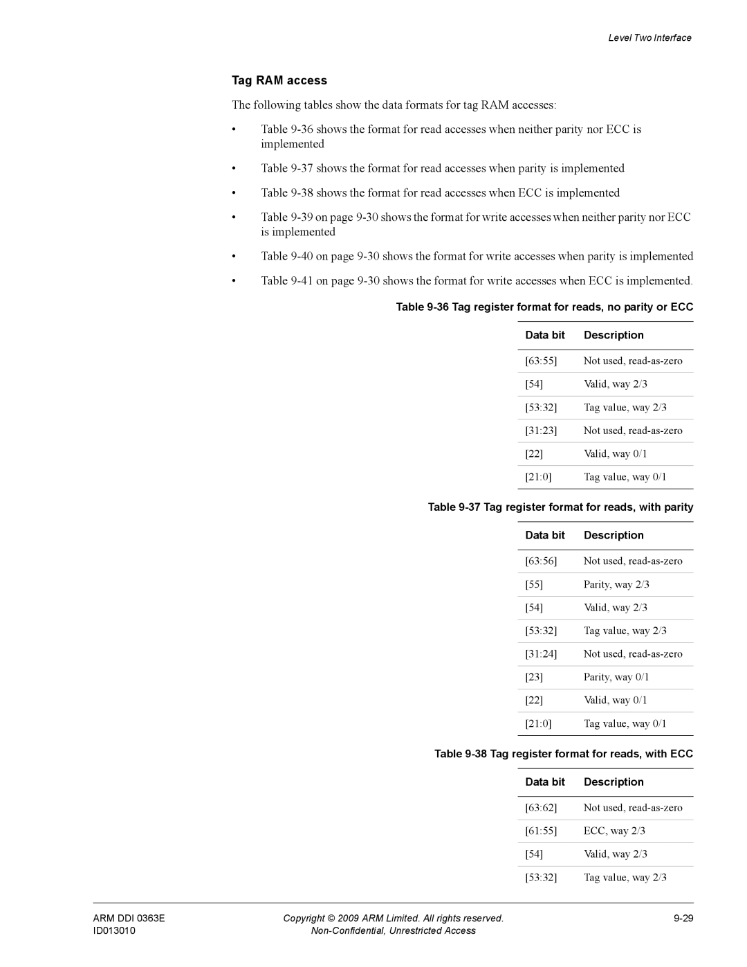 ARM R4F, r1p3 manual Tag RAM access 