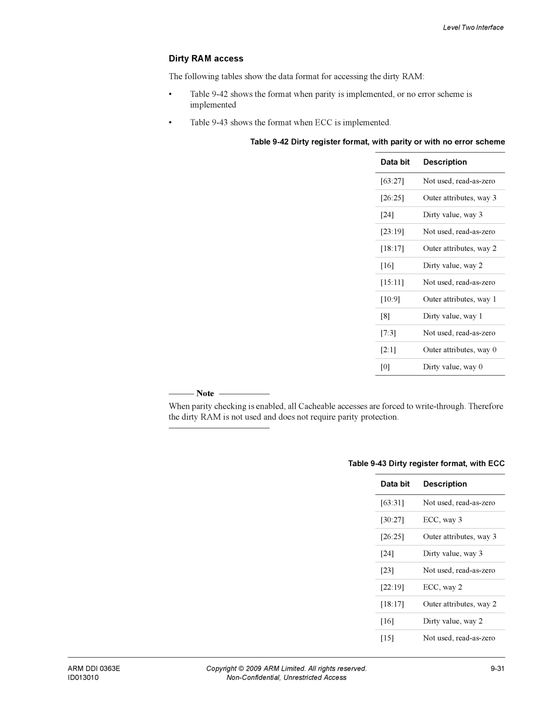 ARM R4F, r1p3 manual Dirty RAM access, Dirty register format, with ECC Data bit Description 