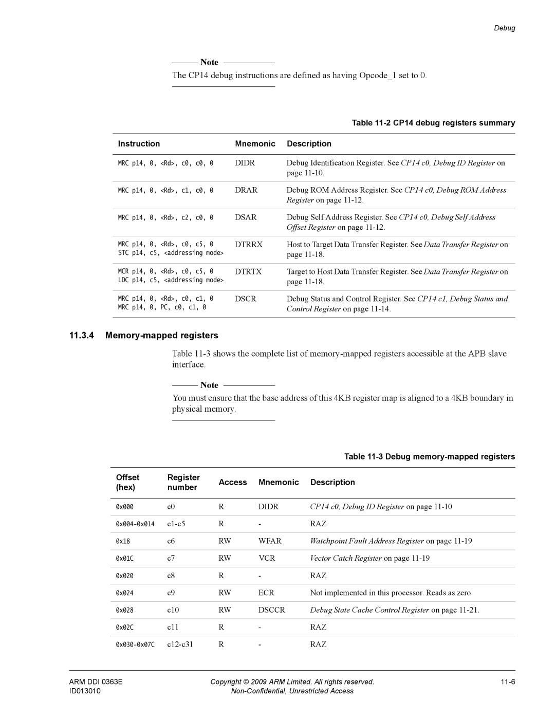 ARM r1p3, R4F manual Memory-mapped registers, Instruction Mnemonic Description, Debug memory-mapped registers 