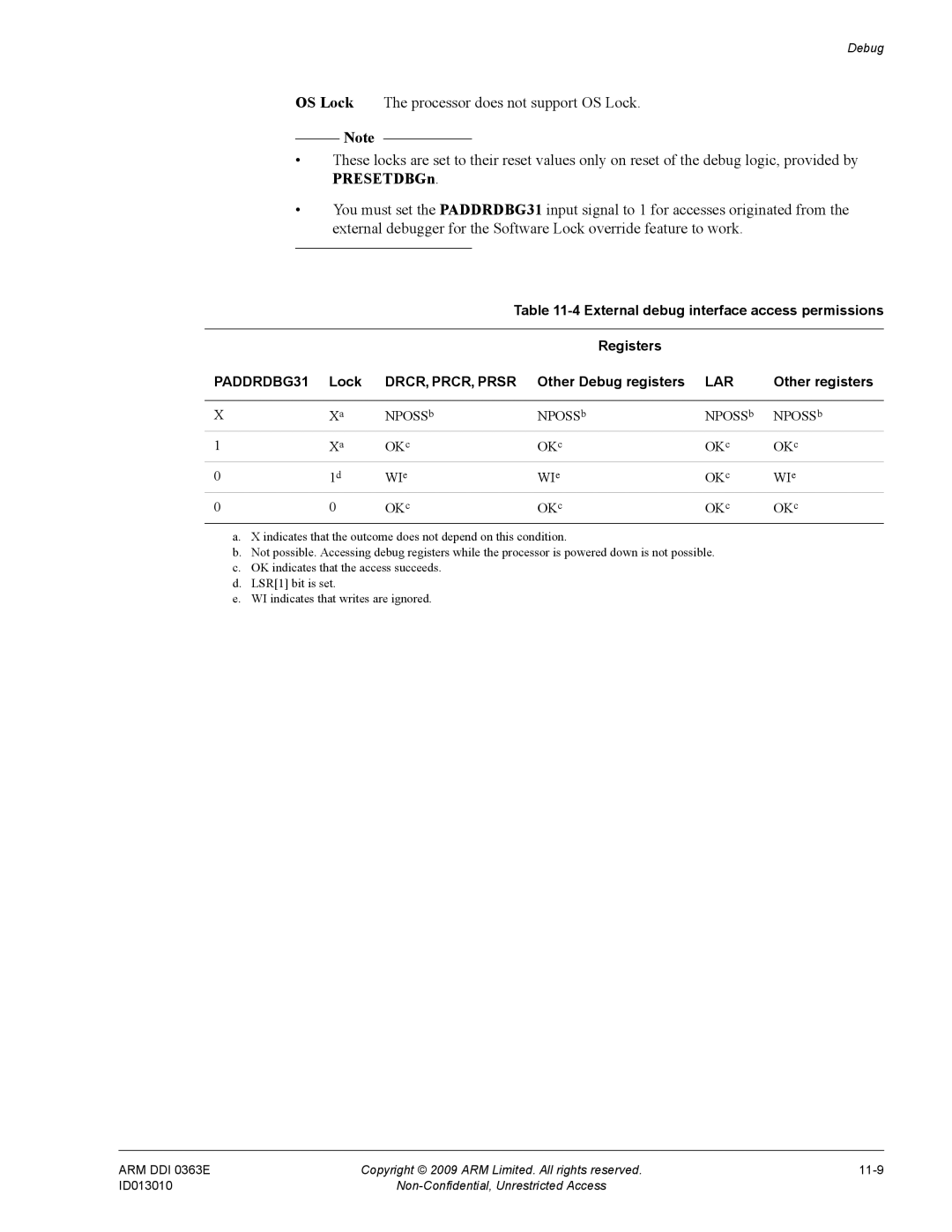 ARM r1p3, R4F manual External debug interface access permissions Registers, Lock, Other Debug registers, Other registers 