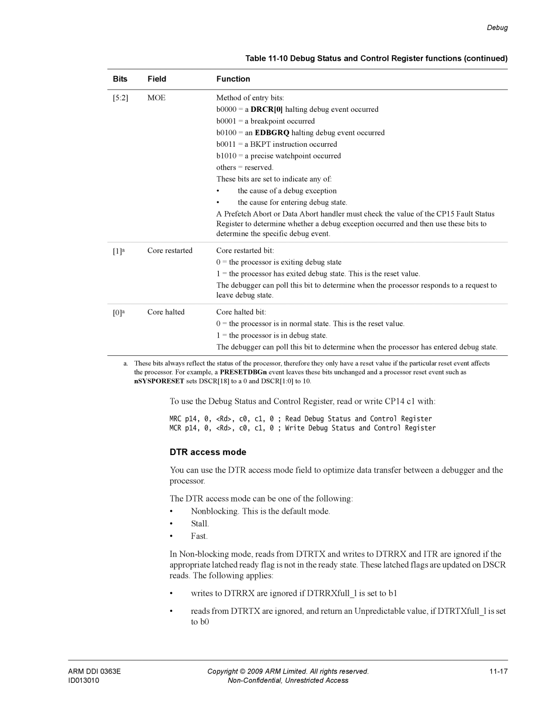 ARM R4F, r1p3 manual DTR access mode, Moe 