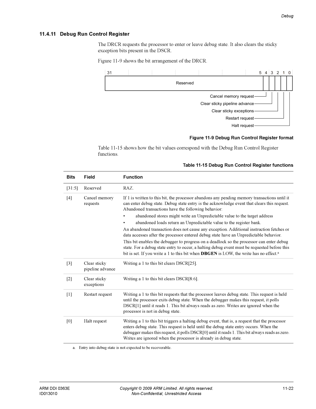 ARM R4F, r1p3 manual Debug Run Control Register functions, Reserved 