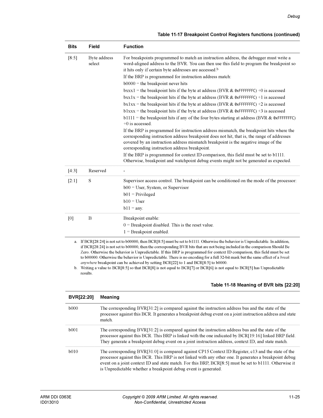 ARM R4F, r1p3 manual +0 is accessed, Corresponding instruction address breakpoint, Meaning of BVR bits, BVR2220 Meaning 