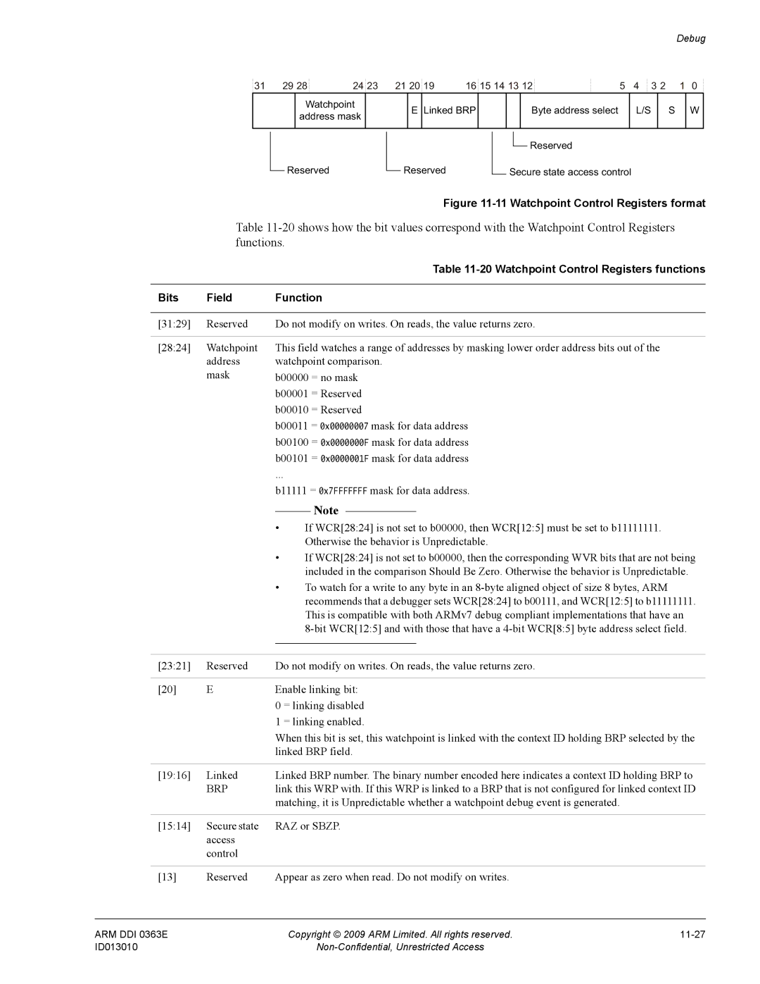 ARM r1p3, R4F manual Watchpoint Control Registers format, Watchpoint Control Registers functions 