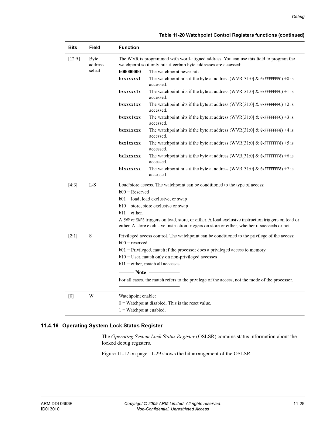 ARM R4F, r1p3 manual Operating System Lock Status Register, Accessed 