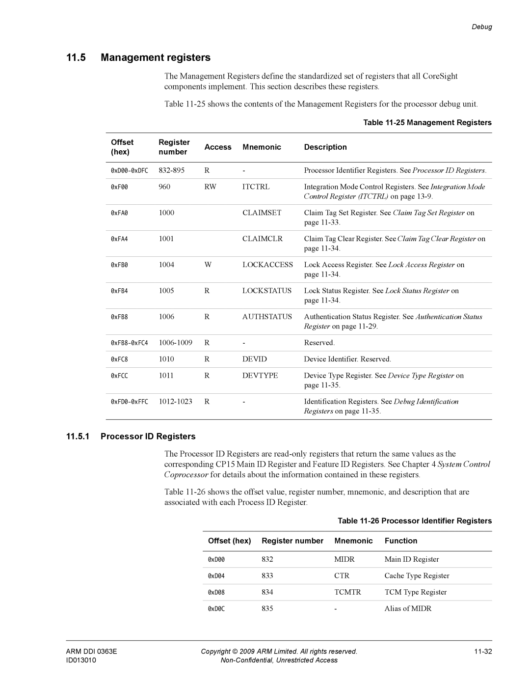 ARM R4F, r1p3 manual Management registers, Processor ID Registers 