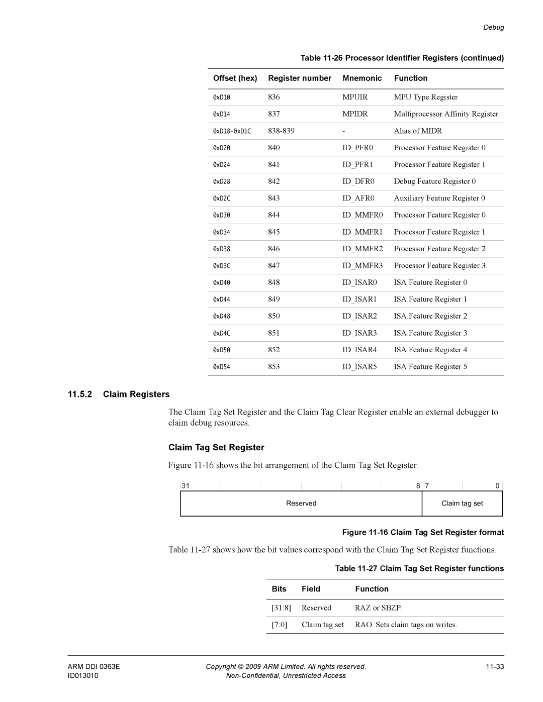 ARM r1p3, R4F manual Claim Registers, Claim Tag Set Register functions Bits Field Function 