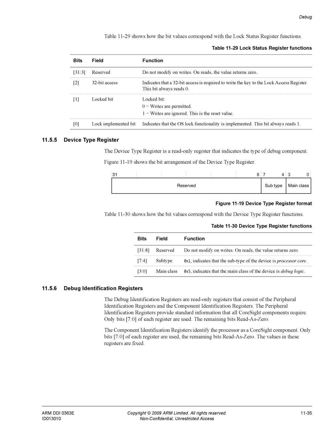 ARM R4F, r1p3 manual Debug Identification Registers, Device Type Register functions 