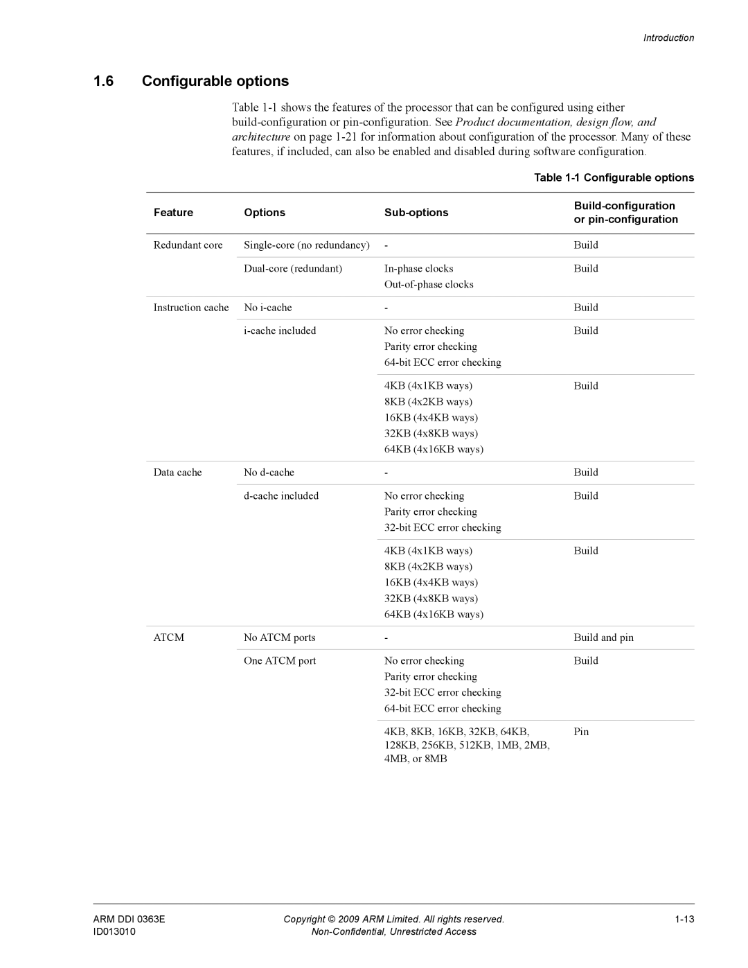 ARM R4F, r1p3 manual Configurable options, Atcm 