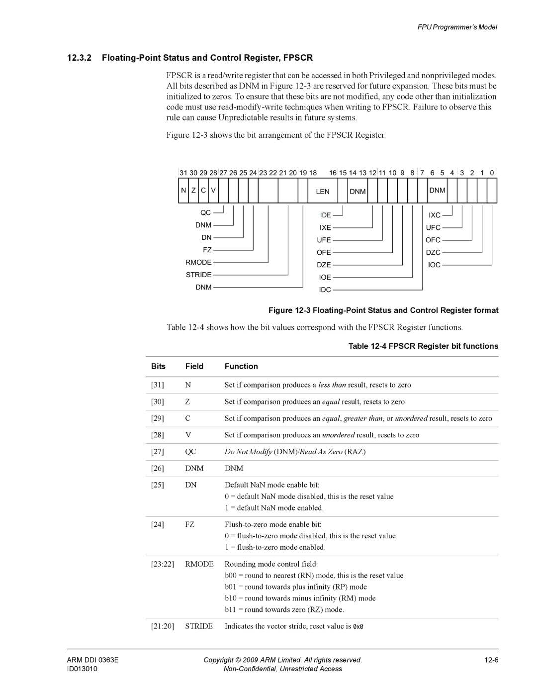 ARM r1p3, R4F manual Floating-Point Status and Control Register, Fpscr, Fpscr Register bit functions, Dnm, Rmode, Stride 