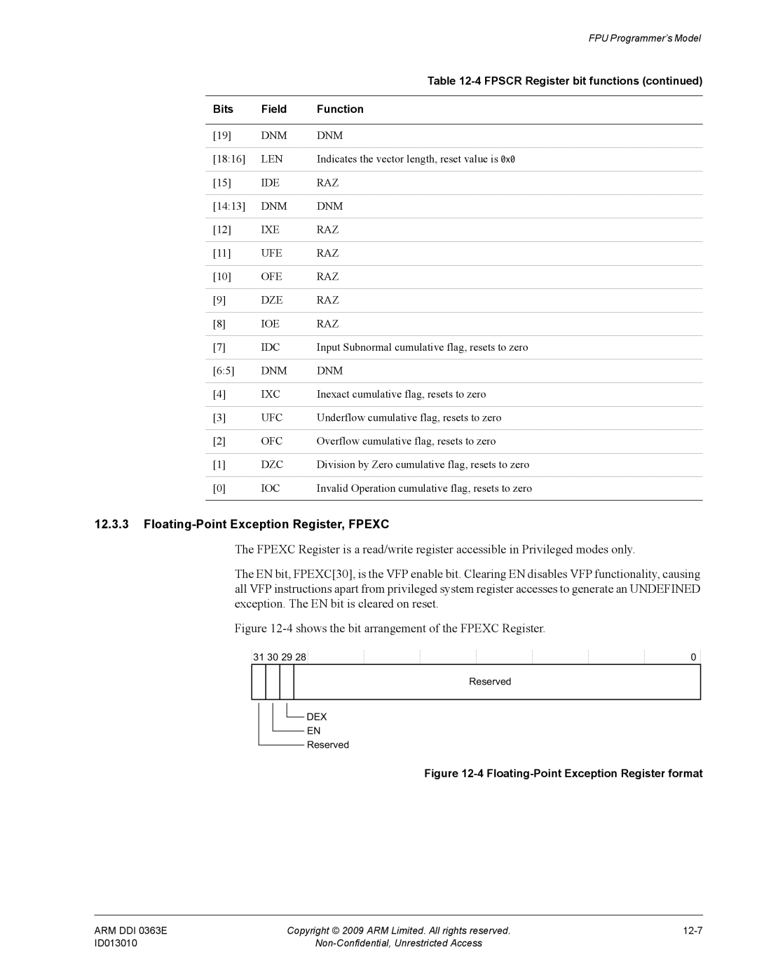 ARM R4F, r1p3 manual Floating-Point Exception Register, Fpexc, Len, Ide Raz, Dnm Ixe Raz Ufe Ofe Dze Ioe Idc, Dnm Ixc 