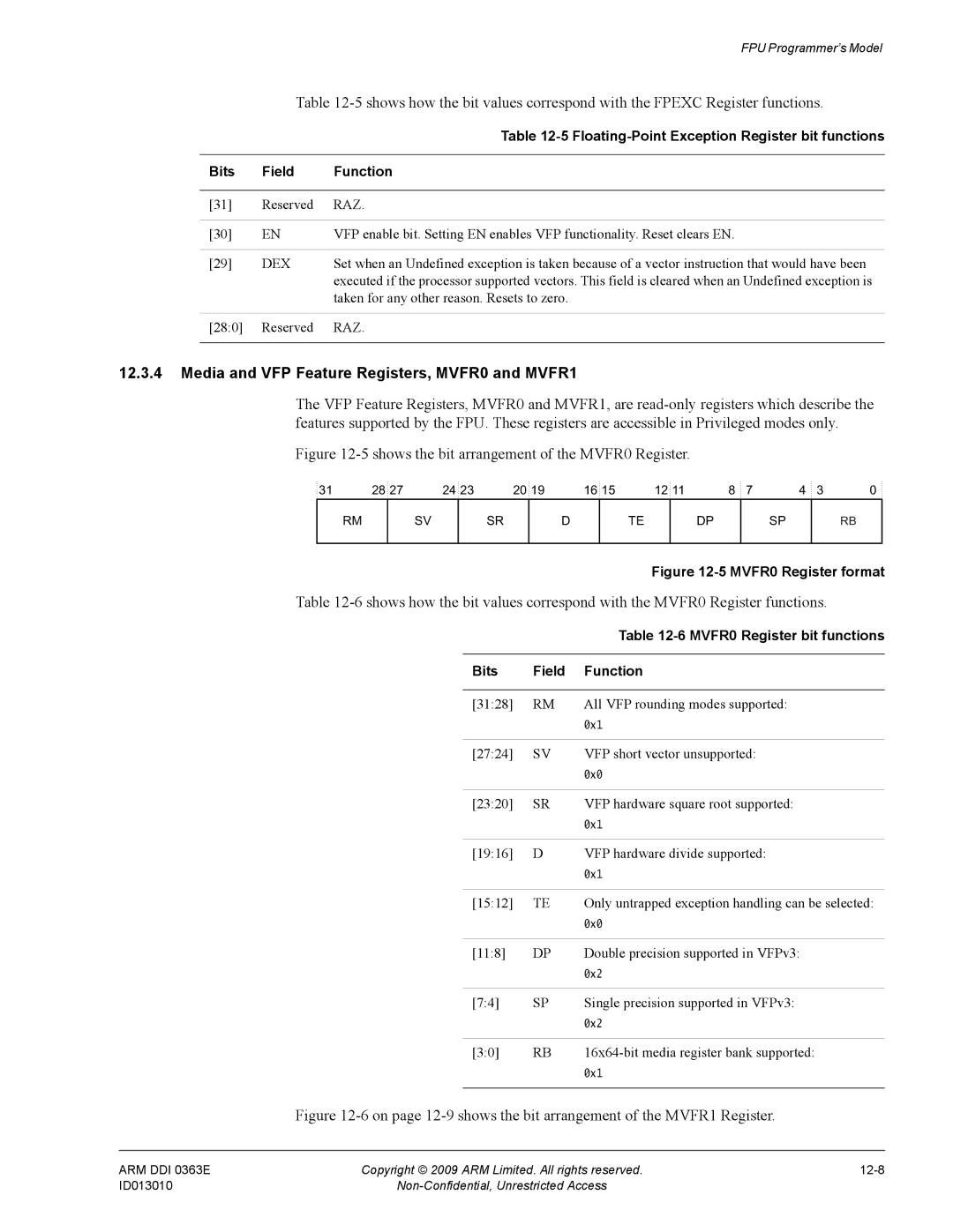 ARM R4F, r1p3 Media and VFP Feature Registers, MVFR0 and MVFR1, Floating-Point Exception Register bit functions, Dex 