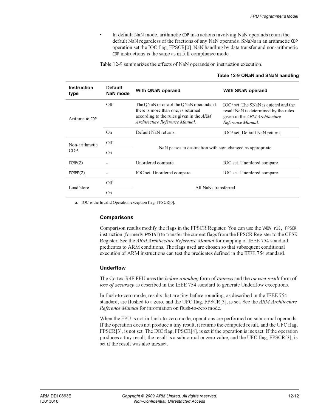 ARM r1p3, R4F manual Comparisons, Underflow, QNaN and SNaN handling, Cdp 