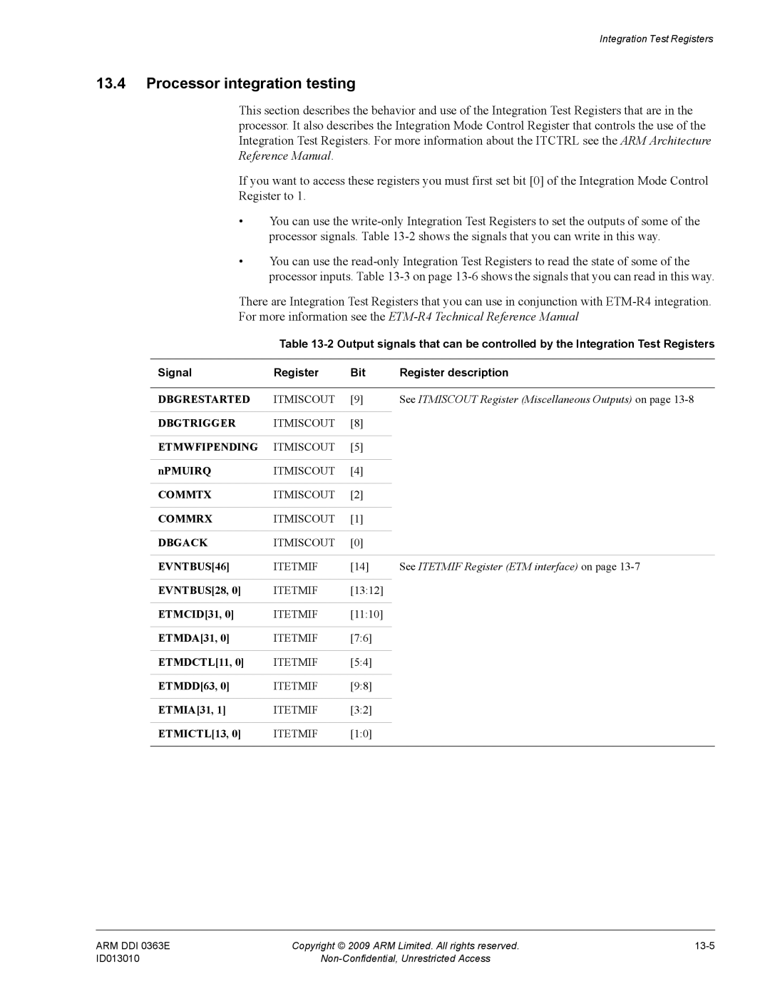 ARM r1p3, R4F manual Processor integration testing, 1312, 1110 