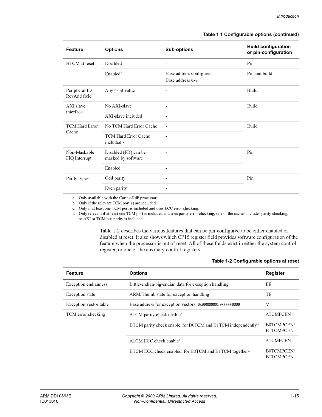 ARM R4F, r1p3 manual Configurable options at reset Feature Options Register, Atcmpcen, B0TCMPCEN, B1TCMPCEN 