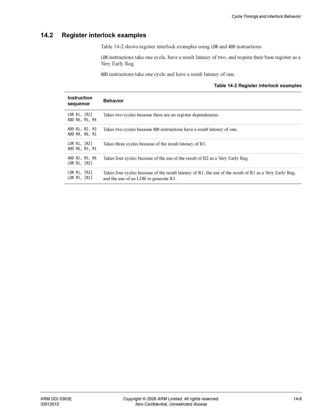 ARM R4 Register interlock examples, Instruction Behavior Sequence, Takes three cycles because of the result latency of R1 