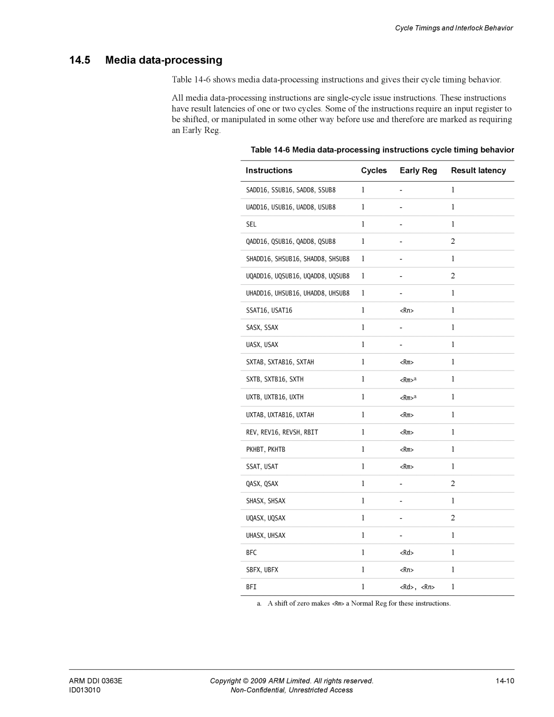 ARM r1p3, R4F manual Media data-processing, Sel 