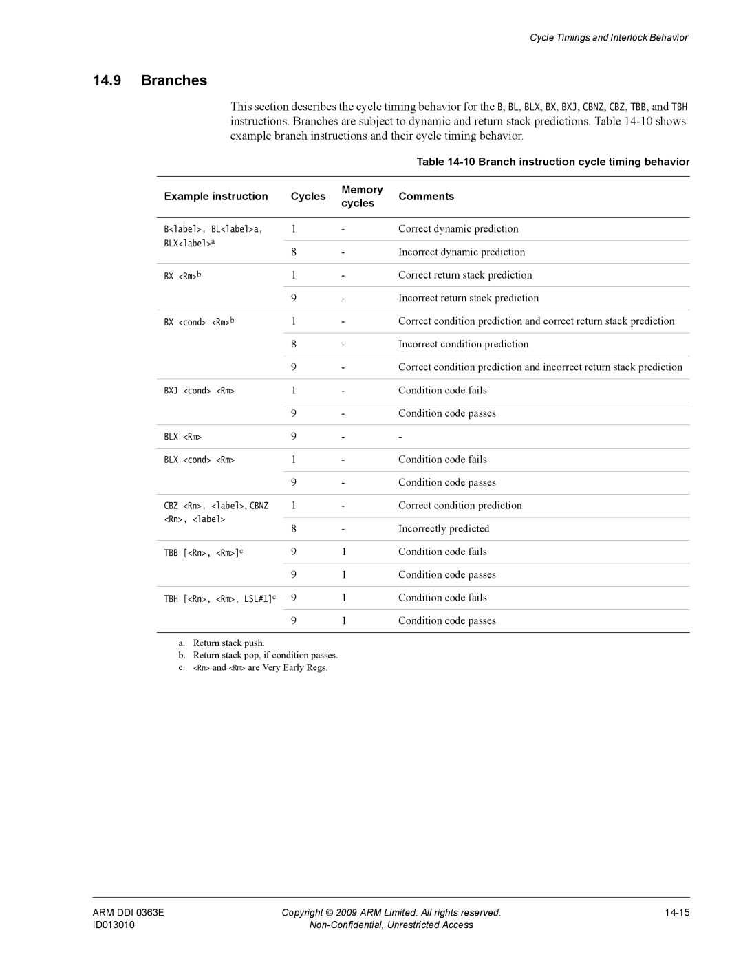 ARM R4F, r1p3 manual Branches, Branch instruction cycle timing behavior, Example instruction Cycles Memory Comments 