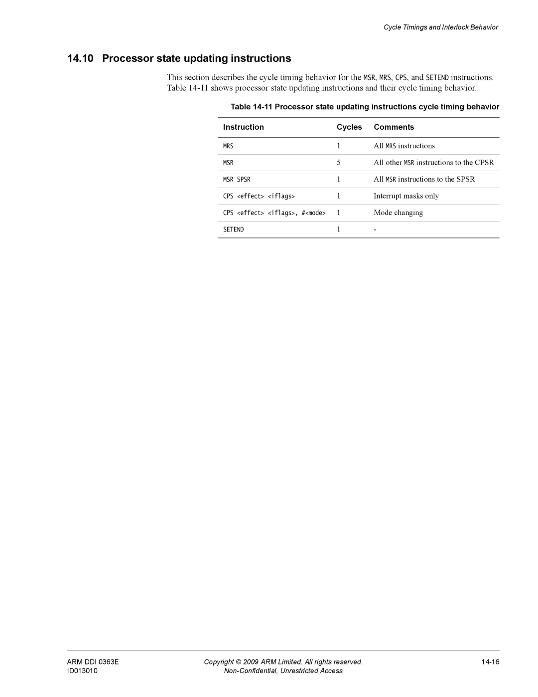 ARM r1p3, R4F Processor state updating instructions, All MRS instructions, All MSR instructions to the Spsr, Mode changing 