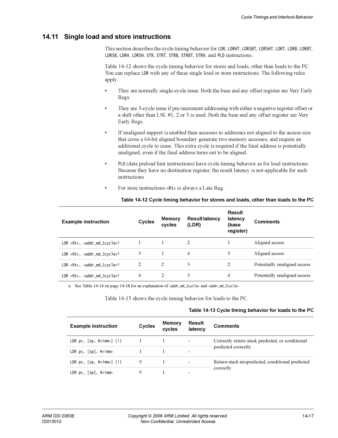 ARM R4F, r1p3 manual Single load and store instructions, 13shows the cycle timing behavior for loads to the PC 