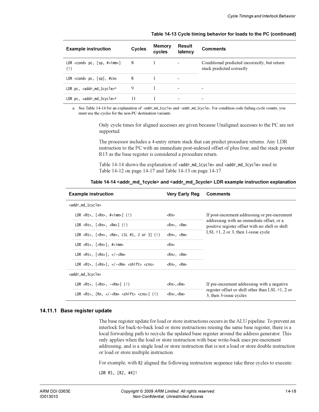 ARM R4F, r1p3 manual Base register update, Cycle timing behavior for loads to the PC 