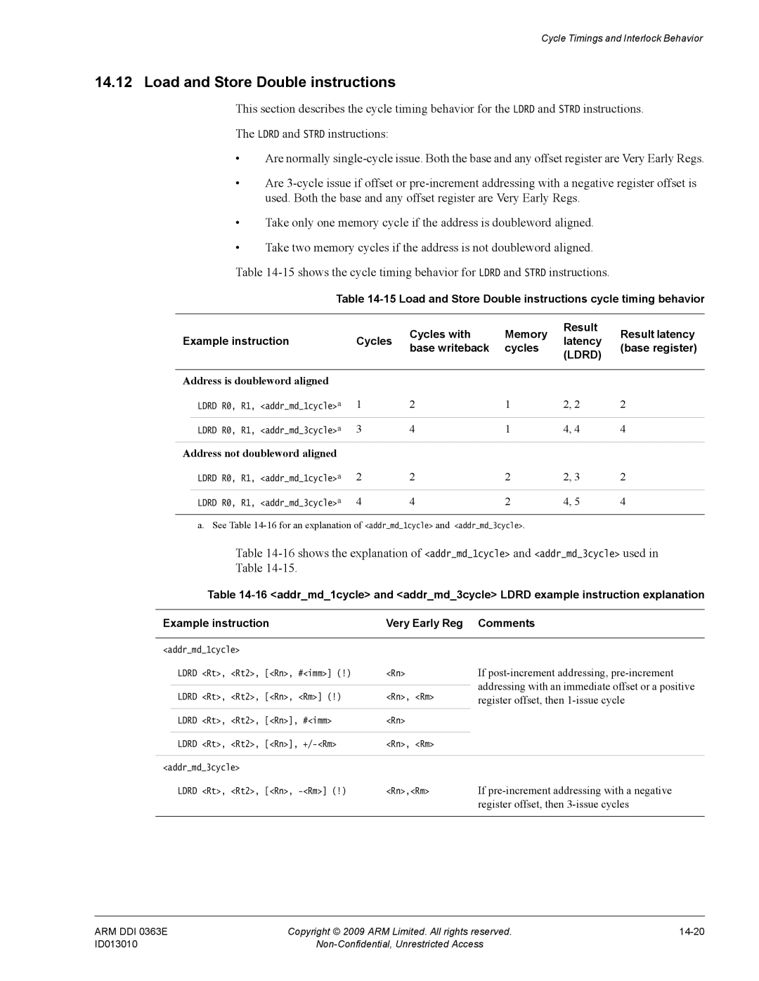 ARM R4F, r1p3 manual Load and Store Double instructions, Register offset, then 3-issue cycles 