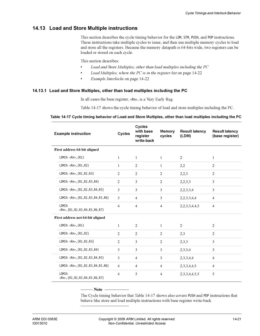 ARM R4F, r1p3 manual Load and Store Multiple instructions, Write-back 