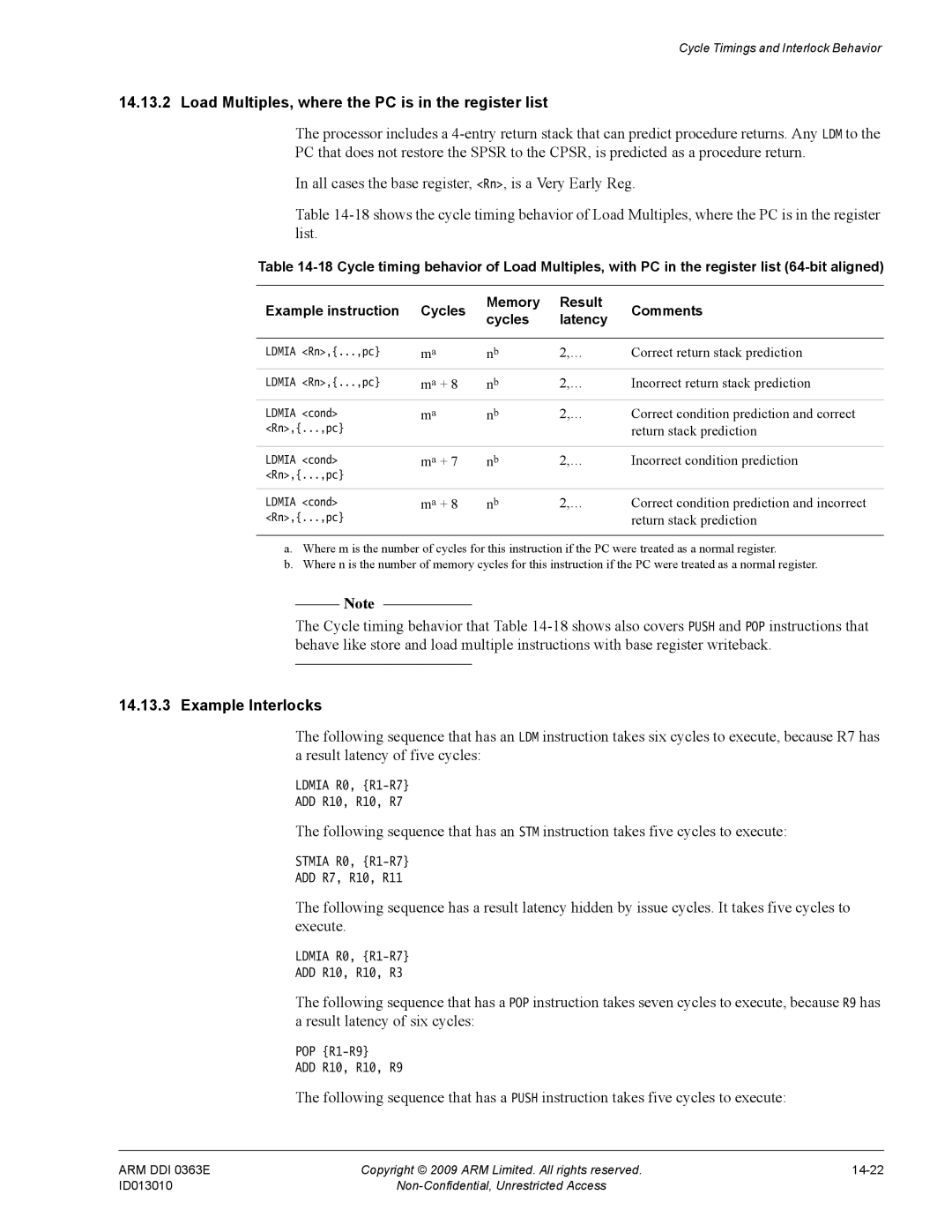 ARM r1p3, R4F manual Load Multiples, where the PC is in the register list, Correct condition prediction and correct 