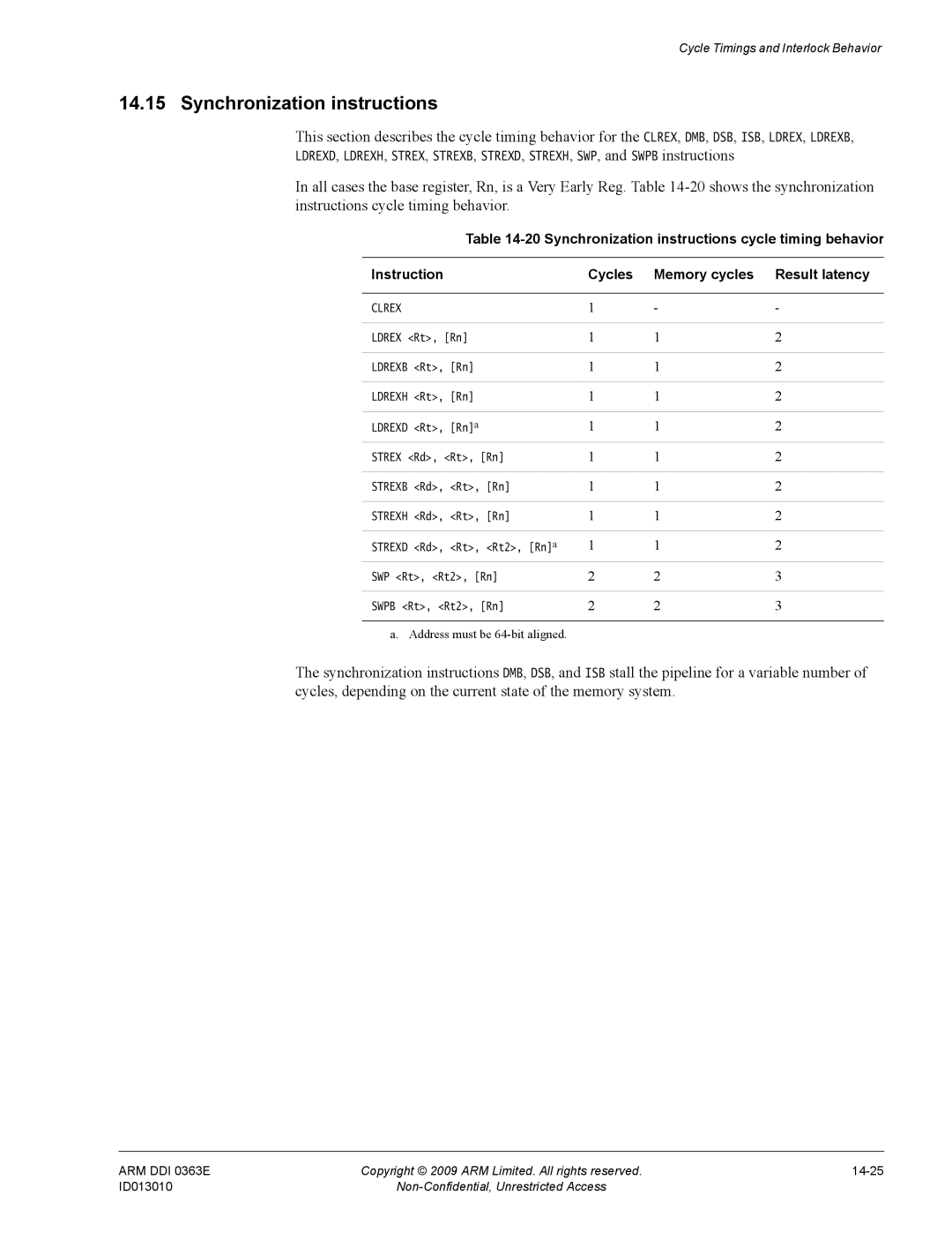 ARM r1p3, R4F manual Synchronization instructions, Clrex 