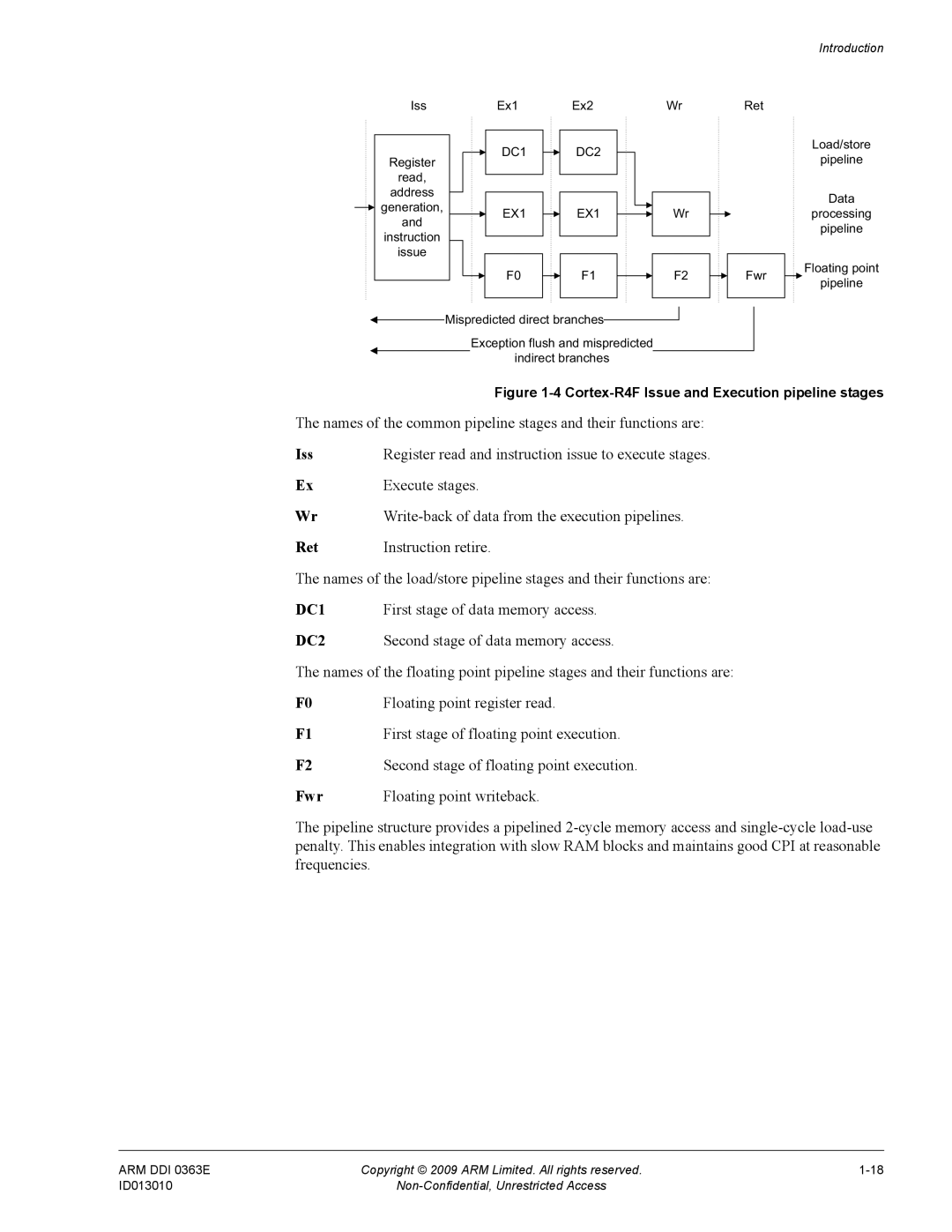 ARM R4F, r1p3 manual Iss, Execute stages, Write-back of data from the execution pipelines, Ret Instruction retire 