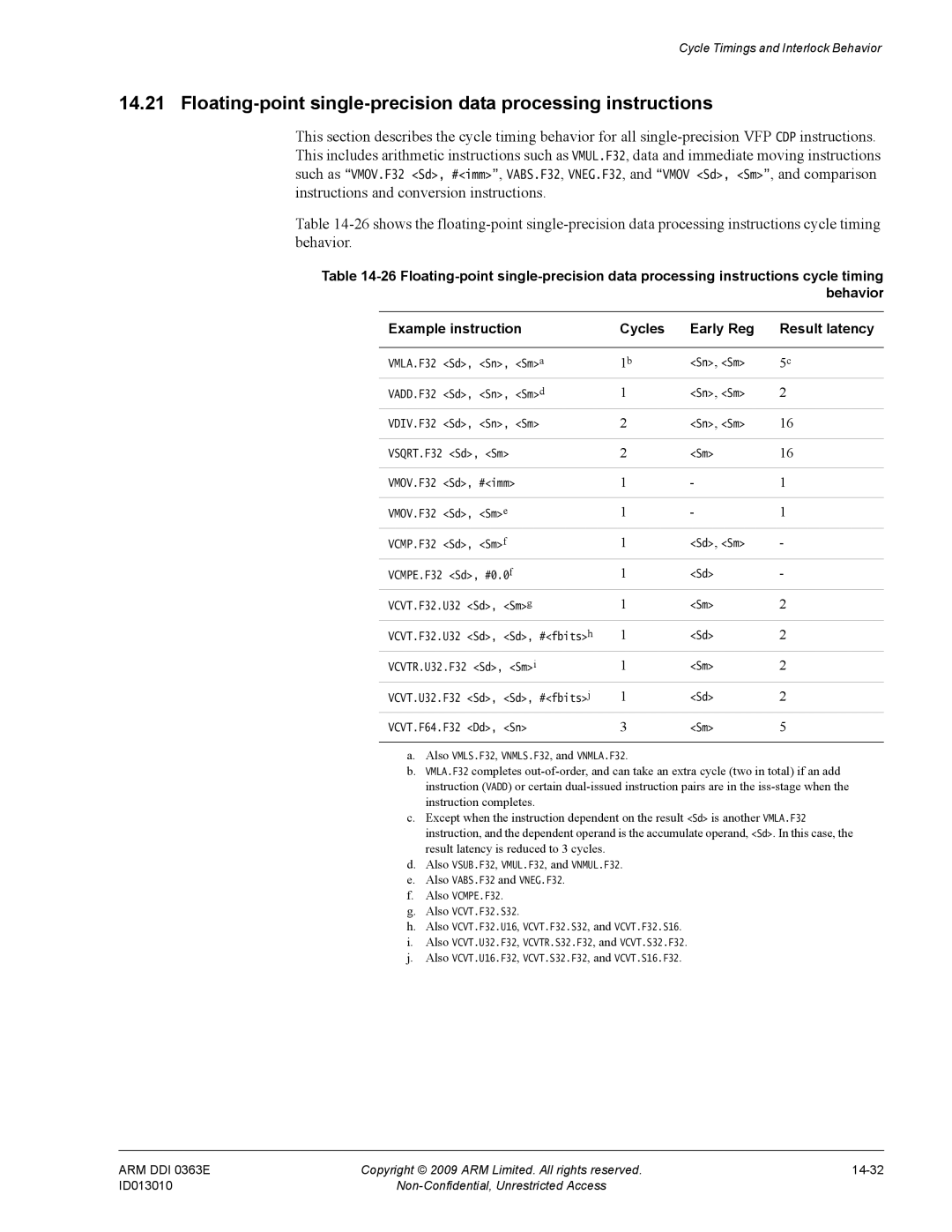 ARM R4F, r1p3 manual Floating-point single-precision data processing instructions 