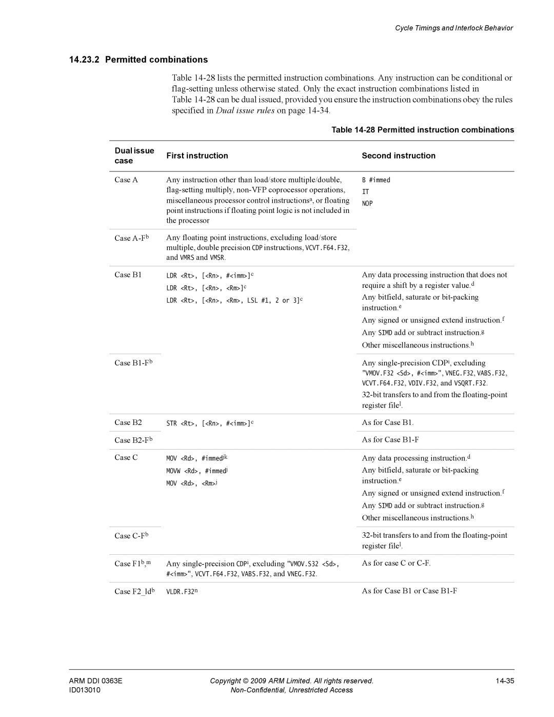 ARM R4F Permitted combinations, Permitted instruction combinations, Dual issue First instruction Second instruction Case 